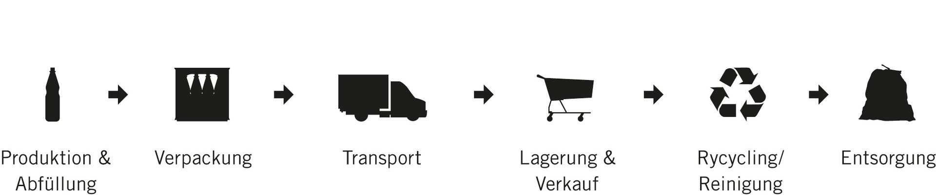 158_produktion.jpg