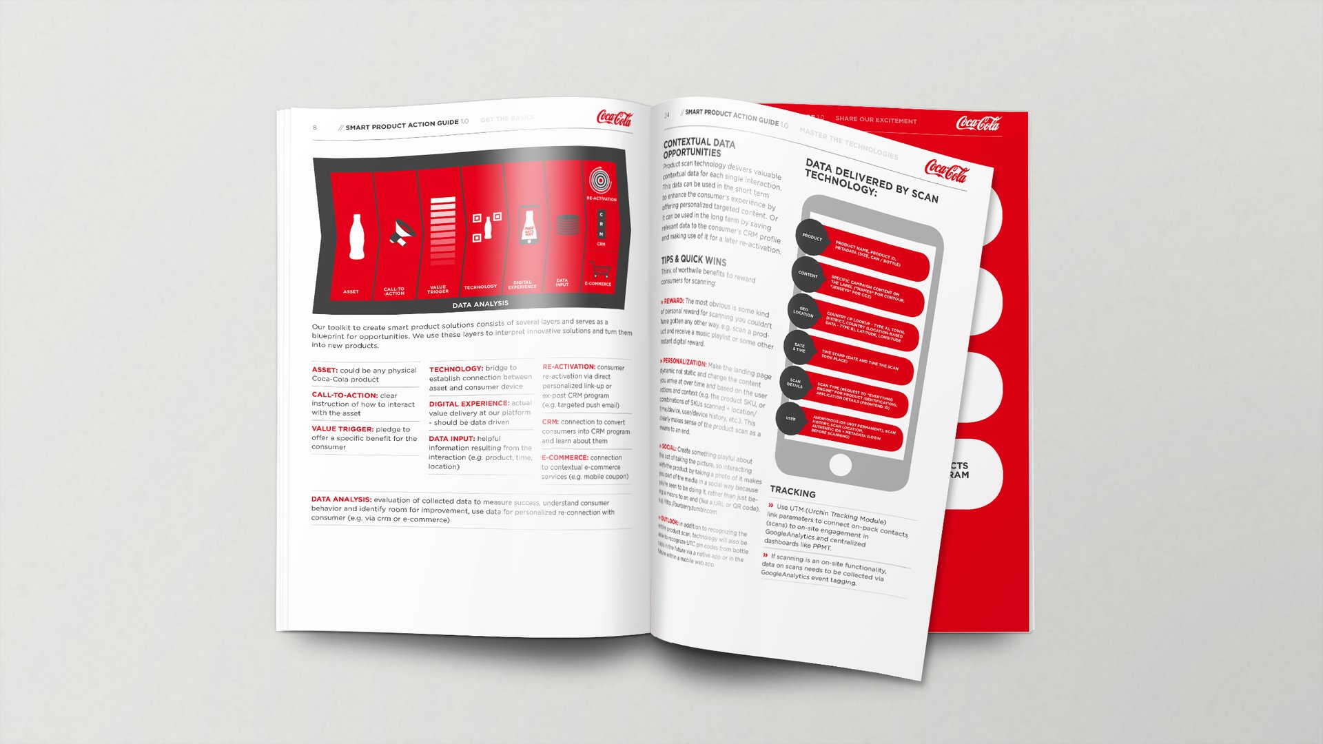 smart-product-action-guide_booklet-03.png